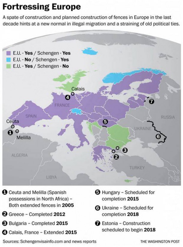 more than 45 walls separating countries and territories