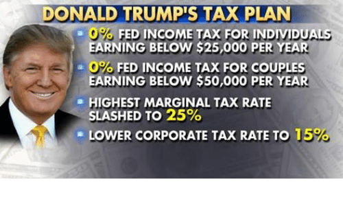 Trump's Tax Plan - News